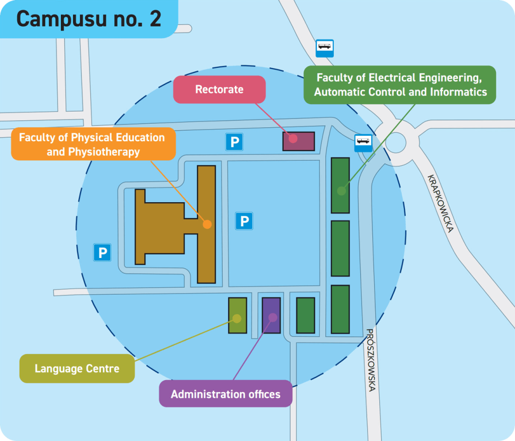 Map of a campus no. 2